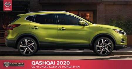 2020 Qashqai VS. Hyundai Kona VS. Honda HR-V